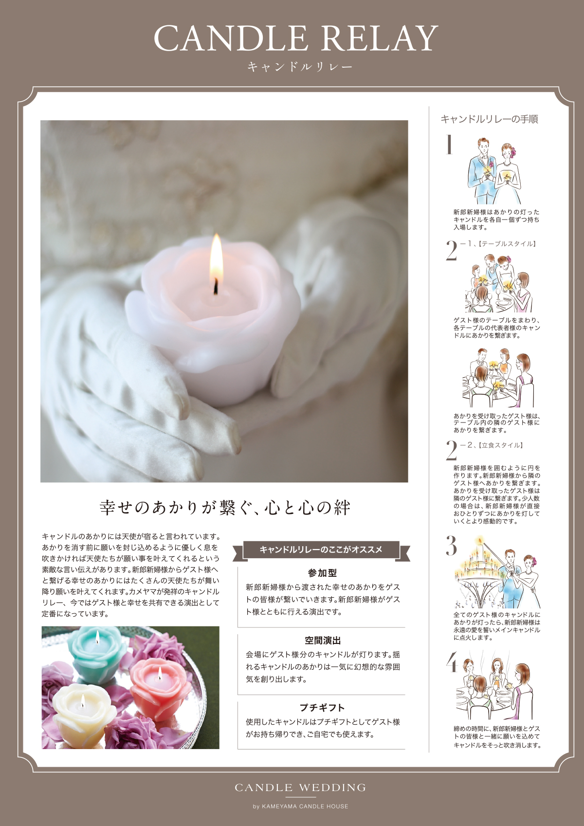 CANDLE RELAY キャンドルリレー | Kameyama Candle House